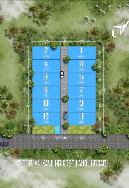 Rumah kos landungsari-Model